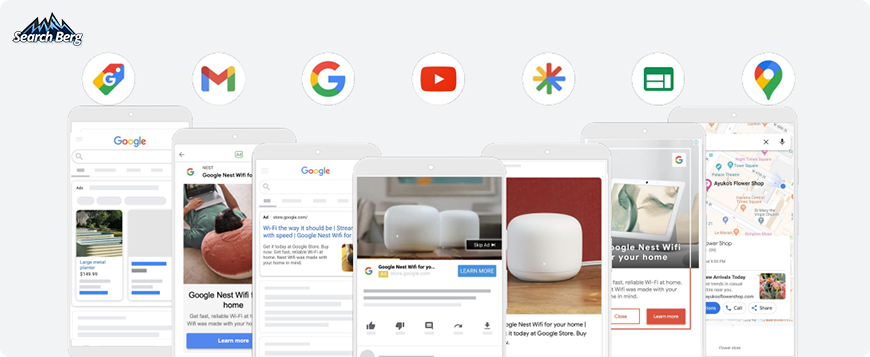 a concept illustration of different ad formats